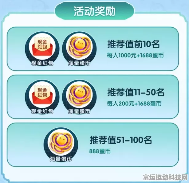 蛋仔派对福利攻略，掌握兑换码输入技巧，海量游戏好礼等你拿！