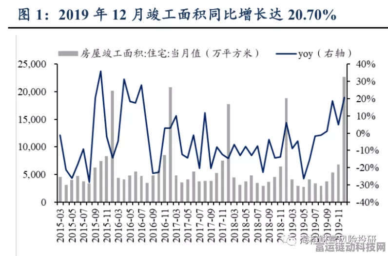 手游市场新风向，外资公募看好A股，手游板块或迎投资热潮