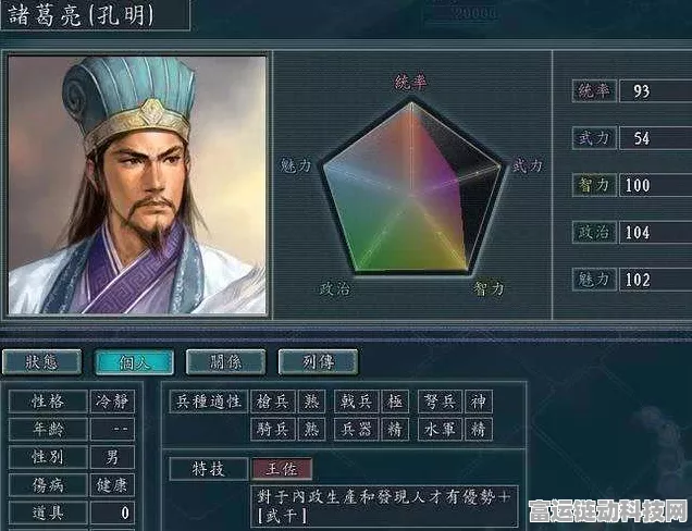 三国志11中谁堪称得一人可安天下的武将？深度解析与策略探讨