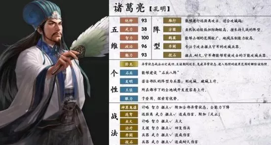 三国志12策略揭秘，投石车极致威力释放技巧与实战应用