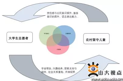 智驾领域中间商痛点解析，佑驾创新如何精准破局