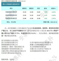 手游电池新突破！宁德时代新专利或将重塑手游设备续航格局