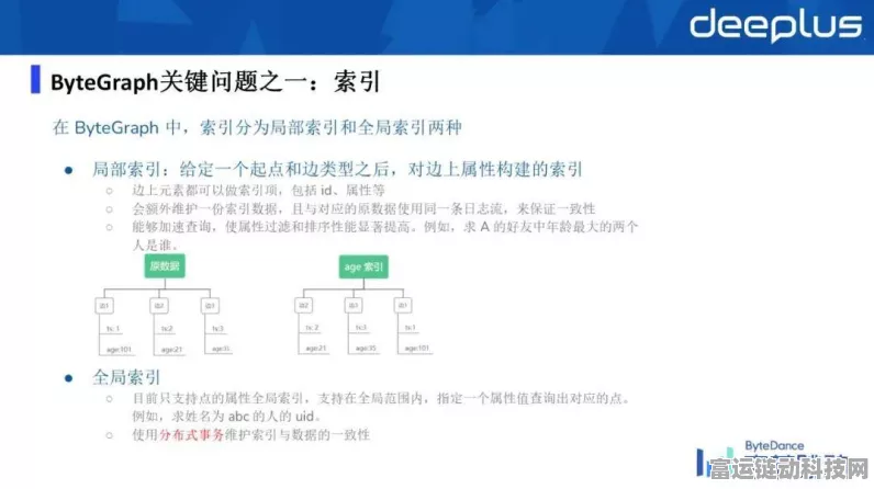 字节跳动秘密布局，SeedEdge研究项目正式启动，或将重塑手游生态？