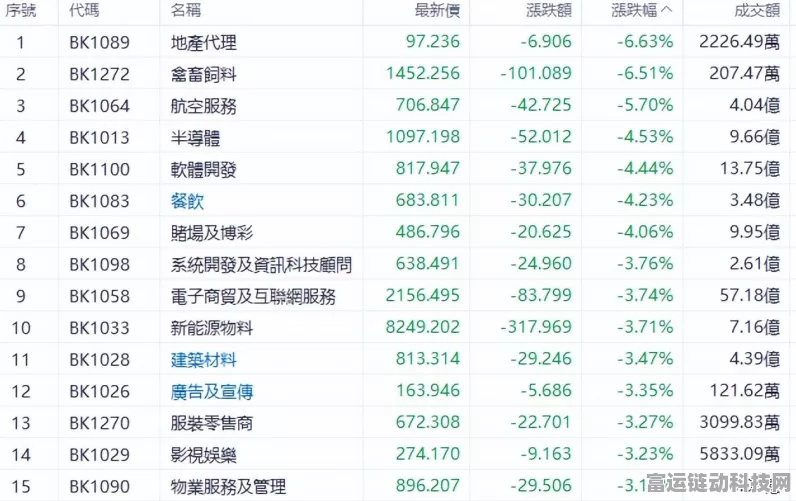 手游界新焦点，半导体复苏助力，功率半导体与AI如何重塑游戏产业？