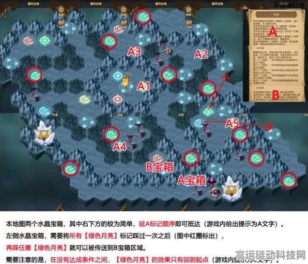 剑与远征深度攻略，揭秘密林泉音完美通关路线与技巧