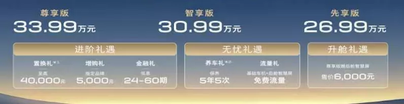 手游圈新动向，某知名车企跨界手游，未获置换补贴将全额补偿，冲刺40万台交付挑战新纪录
