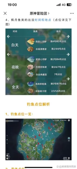 原神钓鱼攻略，揭秘苦炖鲍鱼的最佳垂钓点！