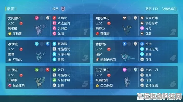 宝可梦朱紫对战攻略，伊布配招全解析，技能搭配助你称霸竞技场
