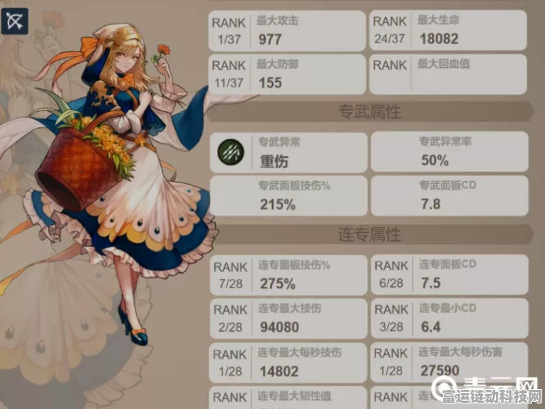 坎公骑冠剑，奈莉顶级装备搭配与实战策略揭秘