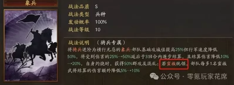 三国志战略版深度攻略，弓兵特殊兵种精选策略，助你战场称雄