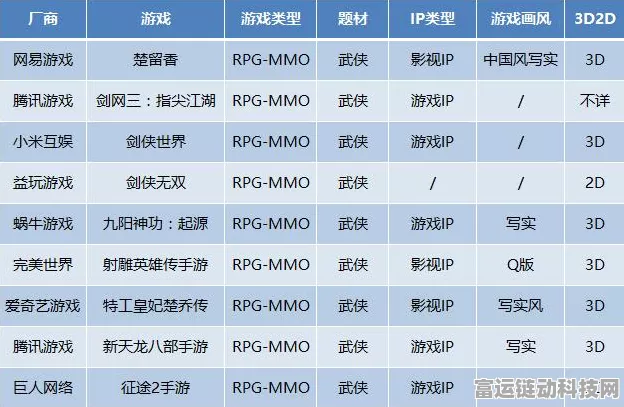 华夏征途加速秘籍，最强蜗牛探索效率翻倍技巧大公开