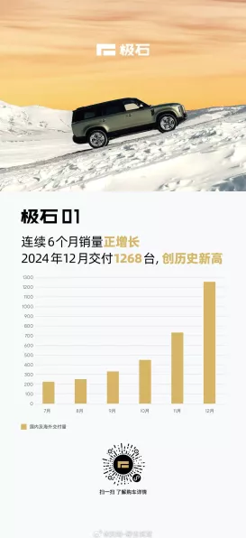 手游圈跨界风波，极石汽车否认吸尘器抵账，真相竟是另一车企闹剧！