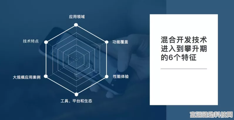 文明6深度解析，商路开拓的全方位优势与策略指南