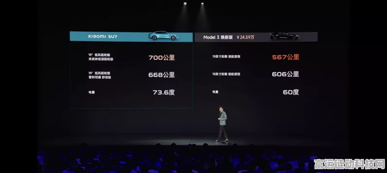 小米SU7 Ultra续航力惊人！实测满电最高可达630km游戏畅玩无忧