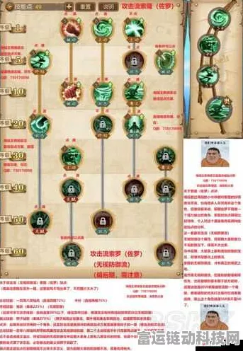 航海王燃烧意志，新世界佐罗天赋全揭秘，剑术巅峰再突破！