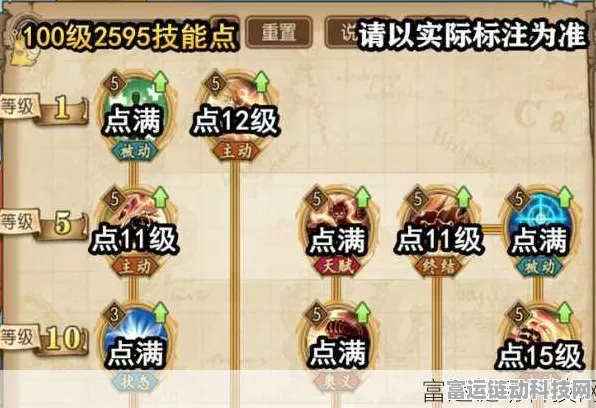 航海王燃烧意志，新世界佐罗天赋全揭秘，剑术巅峰再突破！