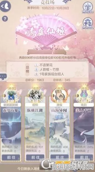云裳羽衣竞技场深度剖析，积分计算与评分机制全攻略