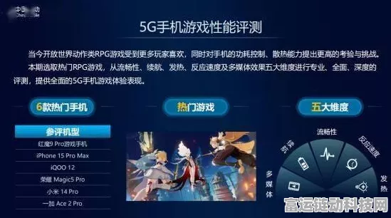 5G赋能手游新纪元，江苏广电5G用户突破270万，全国领跑！