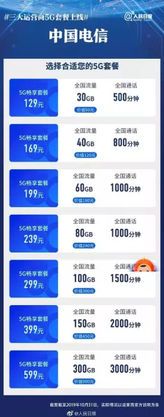 5G赋能手游新纪元，江苏广电5G用户突破270万，全国领跑！