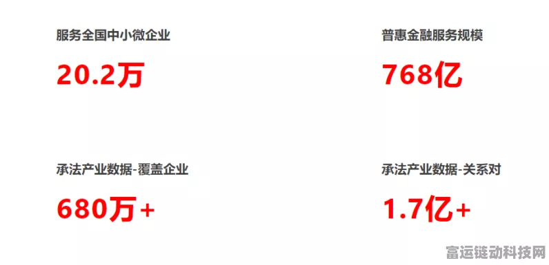 手游数据新飞跃！DolphinDB与九鞅科技联手，打造固收投研高效引擎