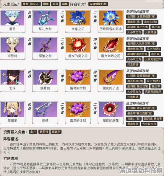 原神游医的银莲，全面解析其属性与实战价值