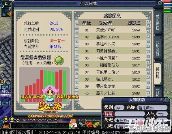 梦幻西游跑商高手进阶，全面解锁成就点攻略秘籍