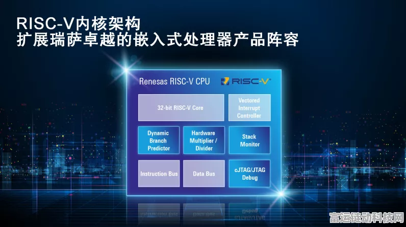 瑞萨R-Car Gen5 SoC驱动手游SDV架构革新，开启极致游戏体验新时代