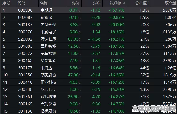 吉利控股集团手游跨界新突破，11月总销量创历史新高，携手热门手游打造跨界新风尚