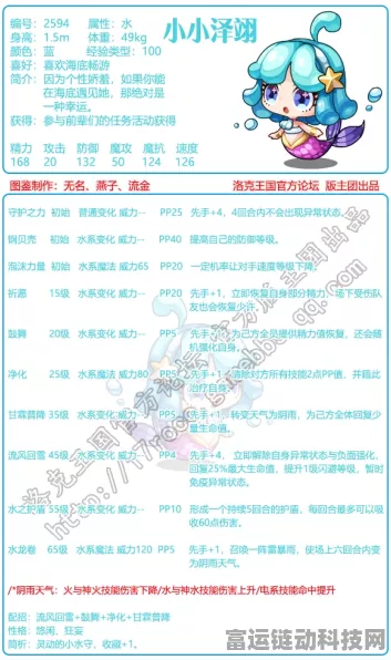 洛克王国珍稀宠物大揭秘，全面攻略助你捕获漂流小涅