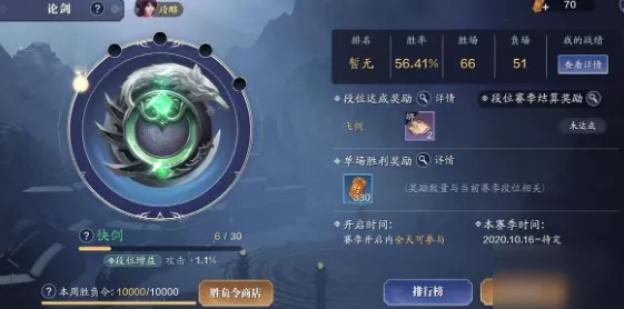 手游界新突破，禾赛科技十年磨一剑，盈利曙光初现