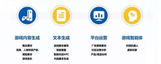 手游界变压器大考，如何确保游戏运营无渗漏，安全高效？