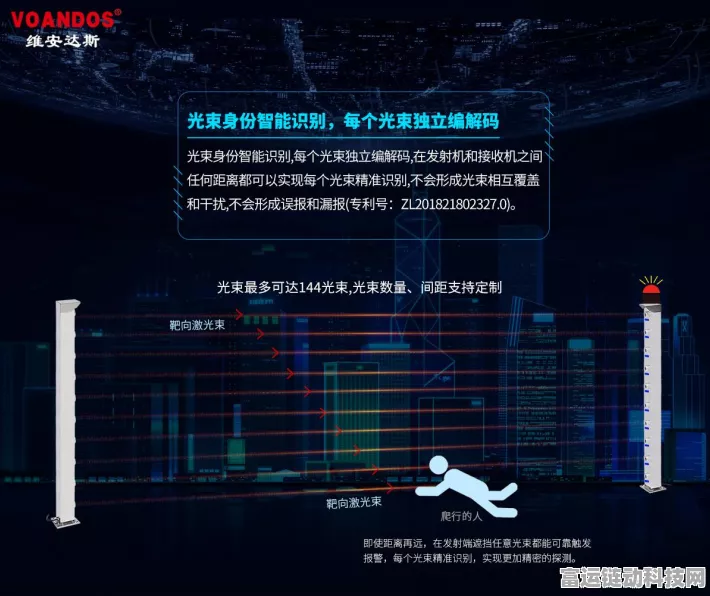 手游安全新升级，揭秘网络型激光对射探测器在竞技赛中的卓越防护