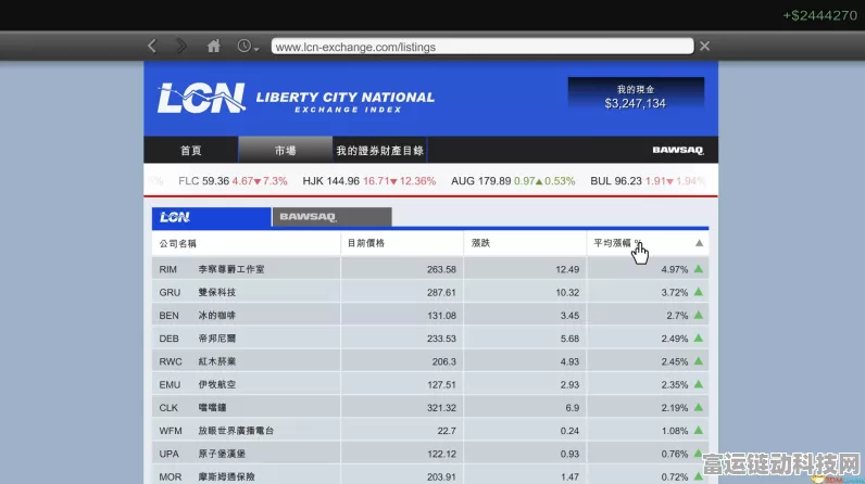 GTA5线下炒股秘籍，解锁虚拟亿万富翁的财富密码