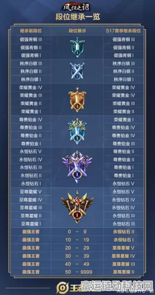 三角洲行动S2聚变赛季，全新挑战与奖励等你来战！