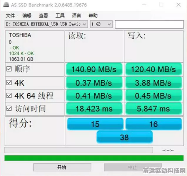 手游硬件新风向，充电桩如何获取欧盟CE认证全解析