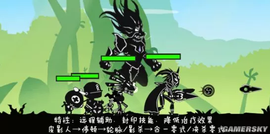 超进化物语，绿色怪兽获取全攻略，解锁稀有宠物不是梦！