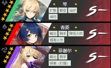 原神莫娜培养全解析，解锁她的无限潜能！