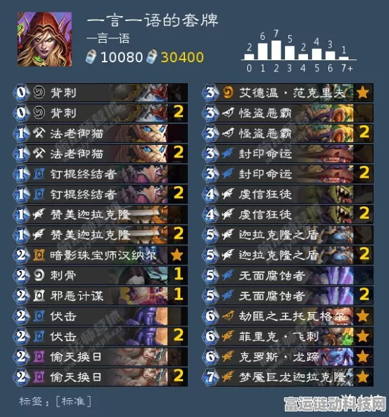 揭秘最强蜗牛朴巨汉契机解锁攻略，打造无敌战力的秘密通道