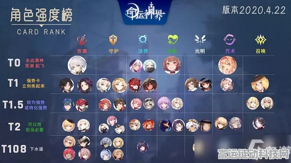 第五人格教授角色强度深度解析，赛场表现与实战技巧全揭秘