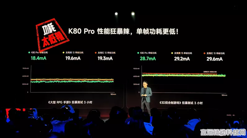 Redmi K80系列震撼发布，性能与体验全面革新，游戏党福音来了！