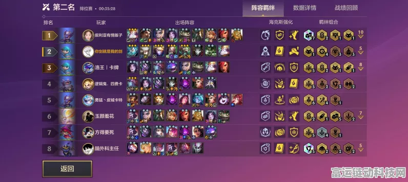 金铲铲之战深度攻略，极客塔姆的制胜之道与实战技巧