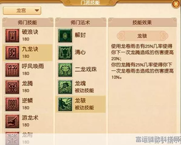 梦幻西游龙宫加点攻略，打造最强法系输出的秘密