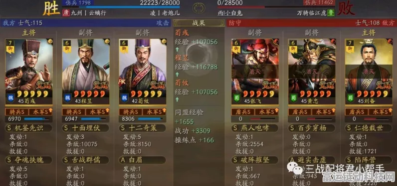 孙权组合称霸三国，三国志战略版实战效能与深度策略揭秘