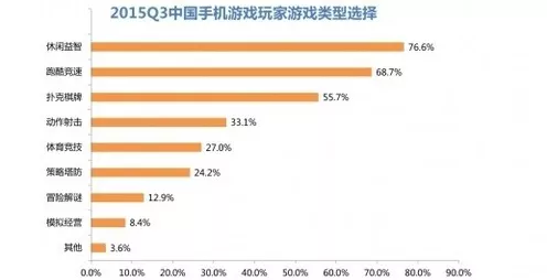 手游圈新动向，均胜电子拟赴港交所上市，或将影响手游硬件供应链？