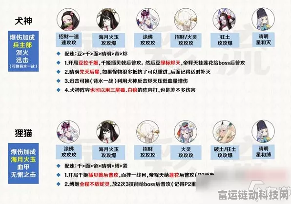 阴阳师式神强度天梯图2021，顶尖式神排行与实战解析
