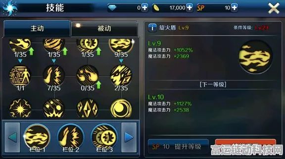 DNF手游天翎逐月护肩实战评测，属性揭秘与顶级搭配策略