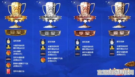 手游界新航向，2025年电信技术六大革新引领手游可持续发展