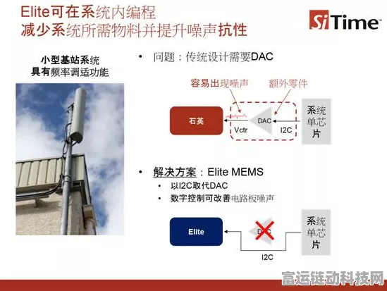 石英晶振，智能家居设备的心跳引擎，揭秘其不可或缺的角色