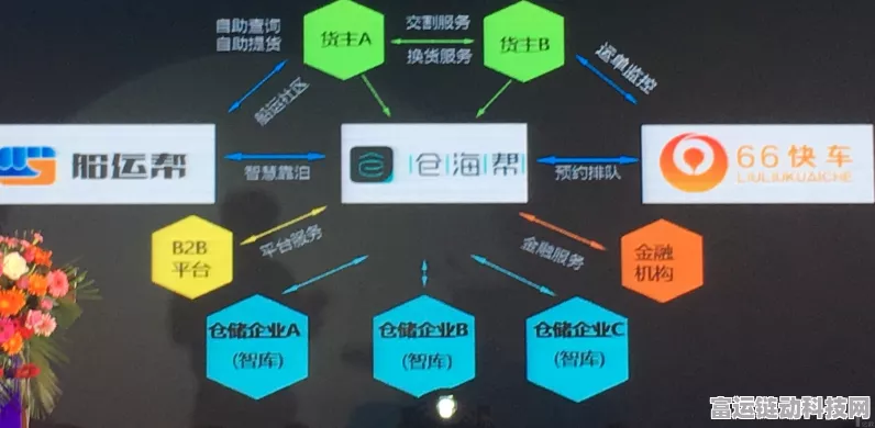 手游圈跨界新风尚，冀中能源集团数智供应链平台灵感融入，打造游戏界智慧物流新体验