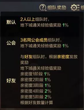 DNF手游冒险团改名功能全攻略，打造独一无二的游戏名片